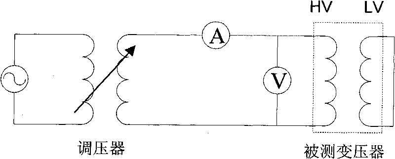 System and method for detecting transformer winding state by using constant-current sweep frequency power source excitation