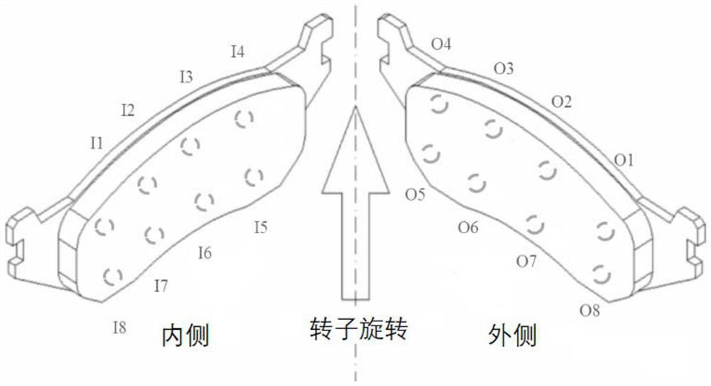 A friction material, a brake pad prepared by using the friction material and a preparation method thereof