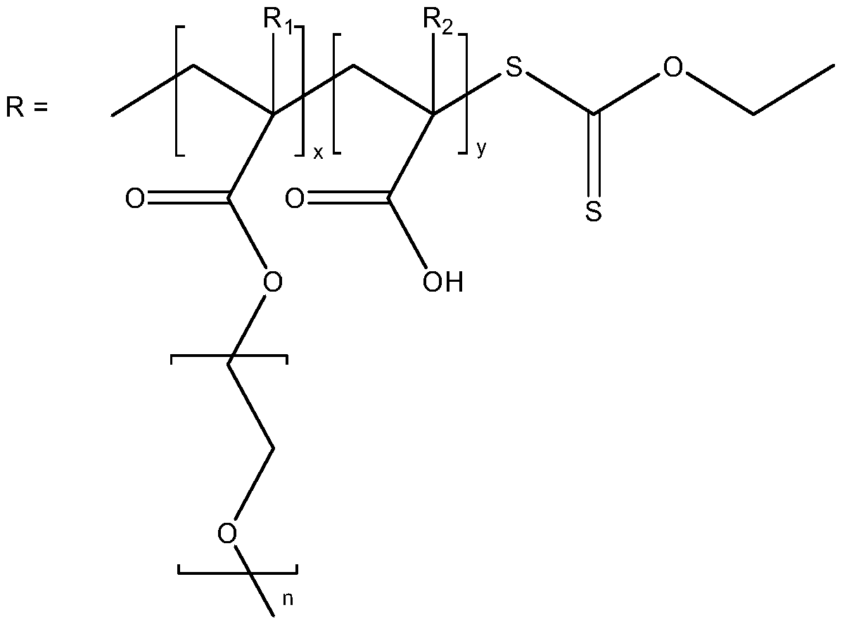 A star-shaped block polycarboxylate water reducer and its preparation method