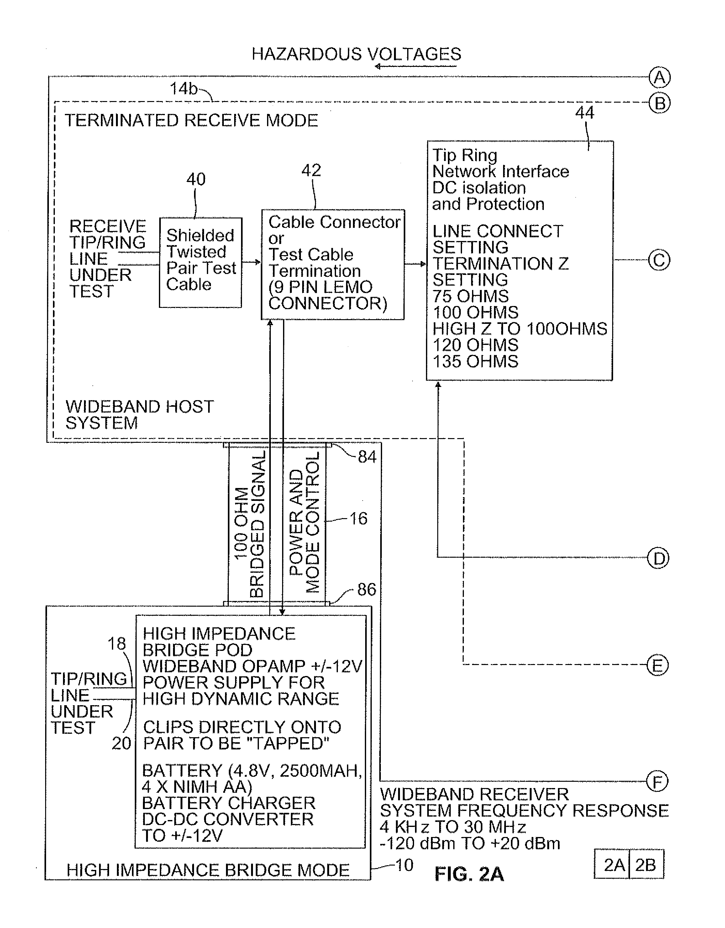 Wideband high impendance bridging module