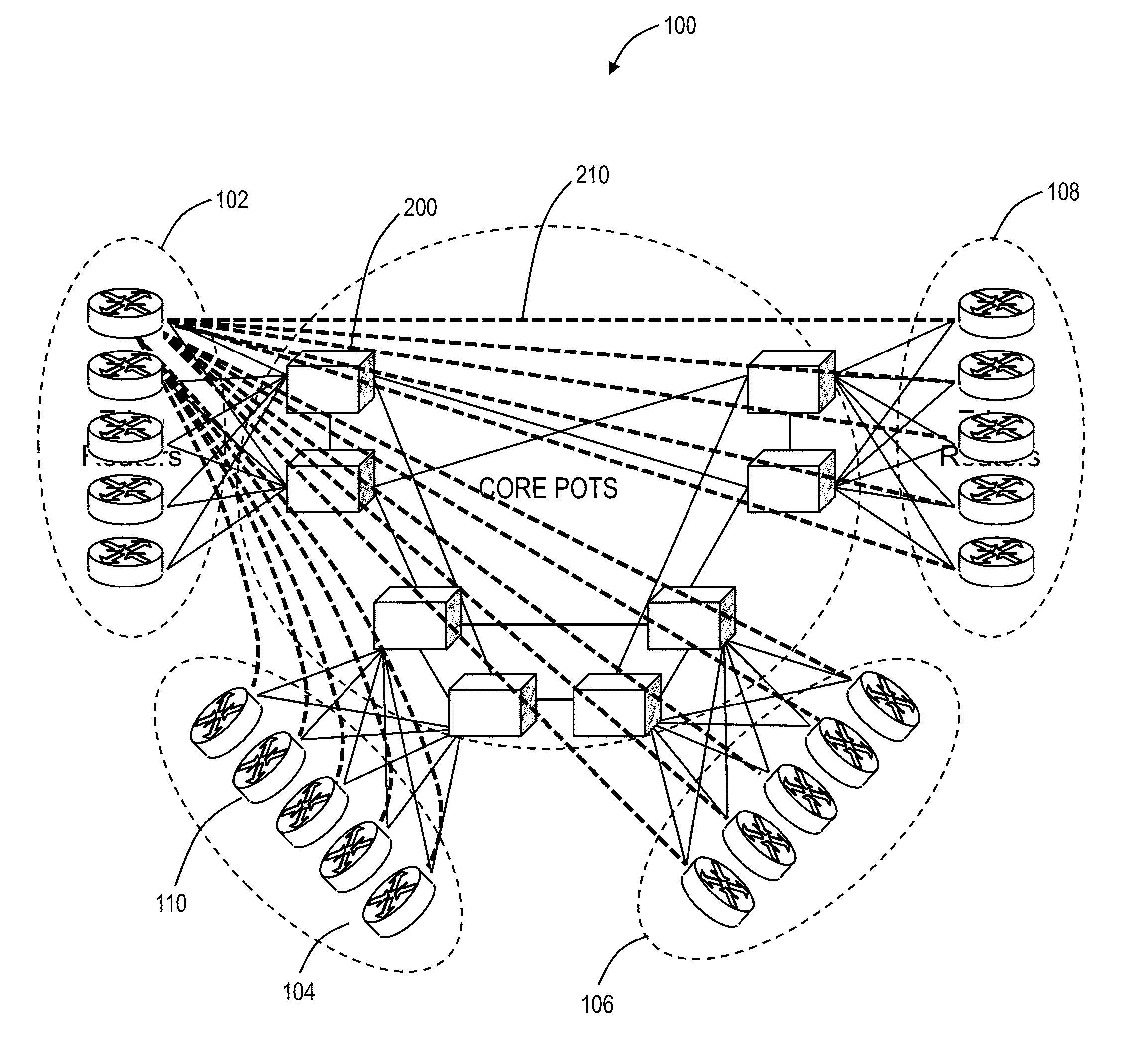 Virtual core router and switch systems and methods with a hybrid control architecture