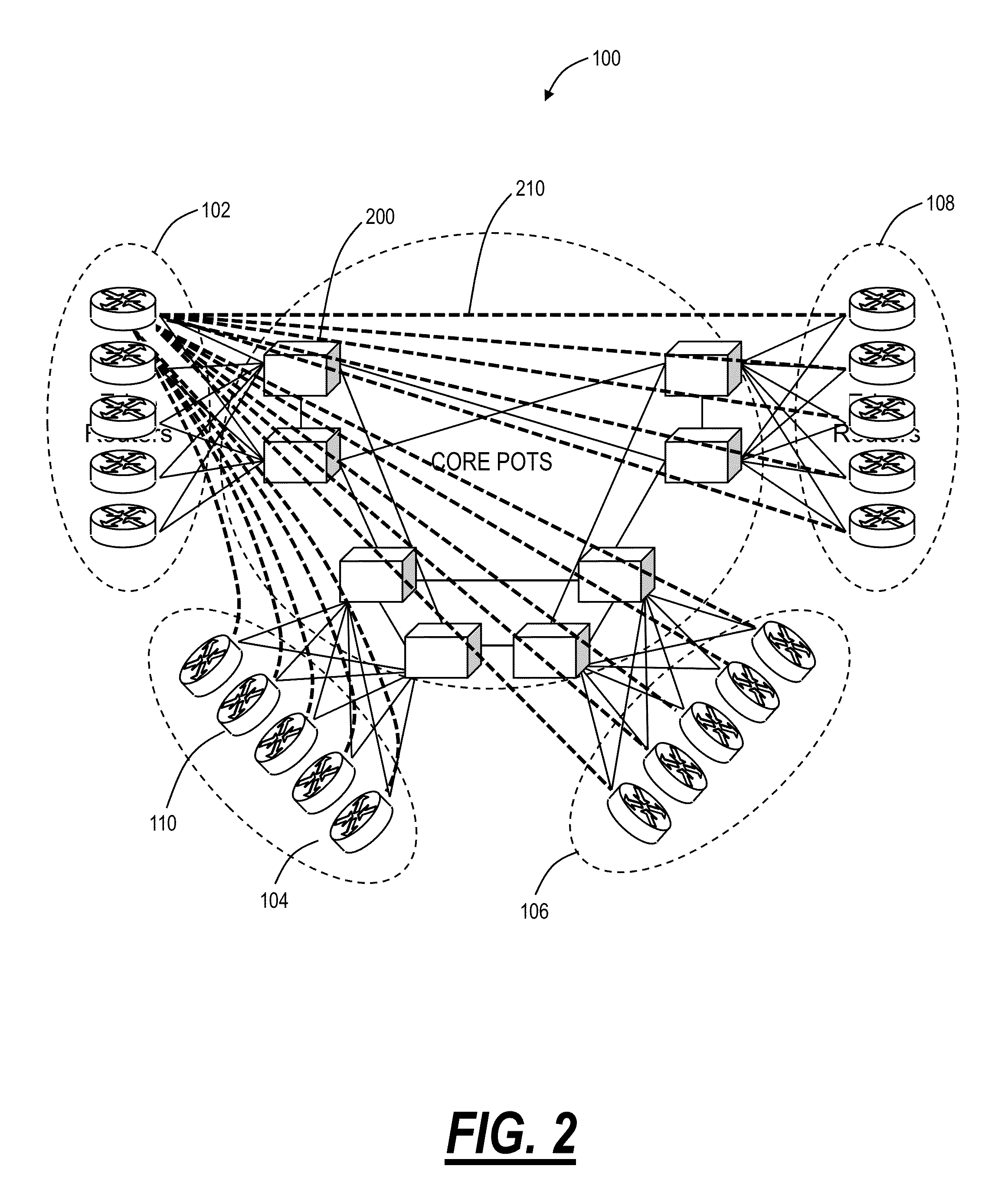 Virtual core router and switch systems and methods with a hybrid control architecture