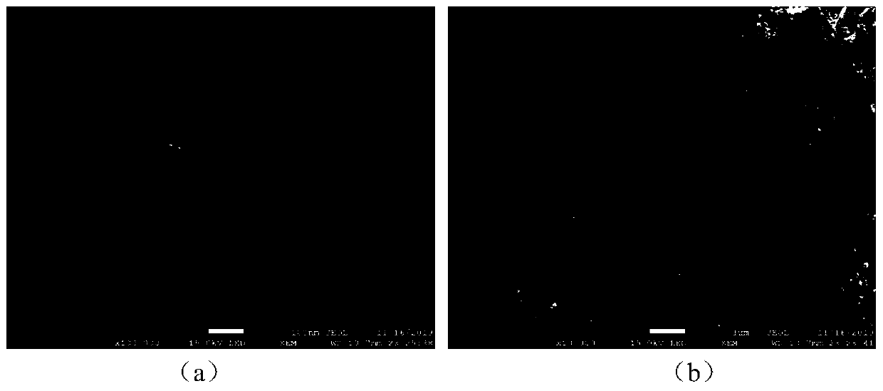 Metal phosphide, preparation method thereof and application in supercapacitor