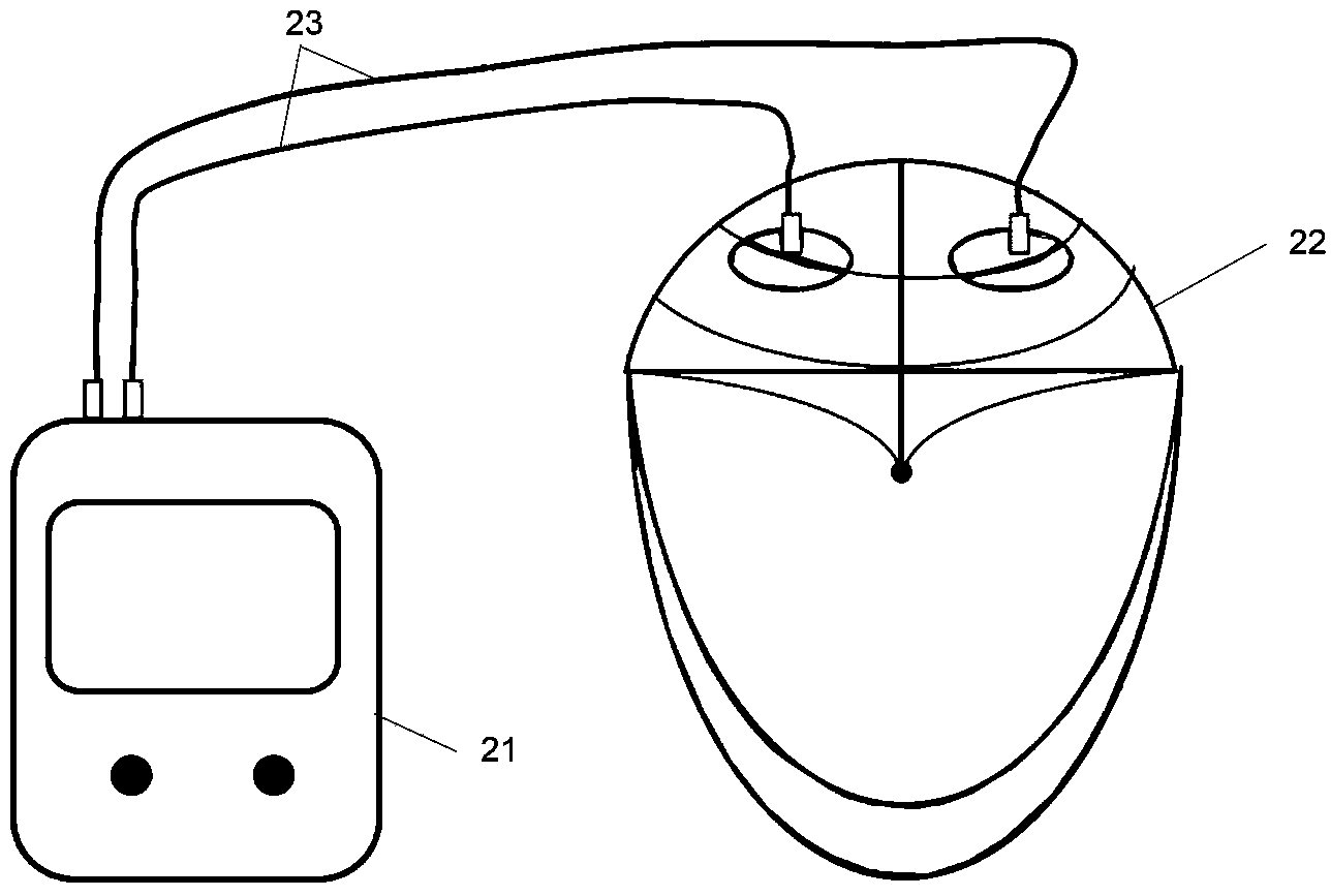 Portable transcranial direct-current stimulation system used for smoking cessation