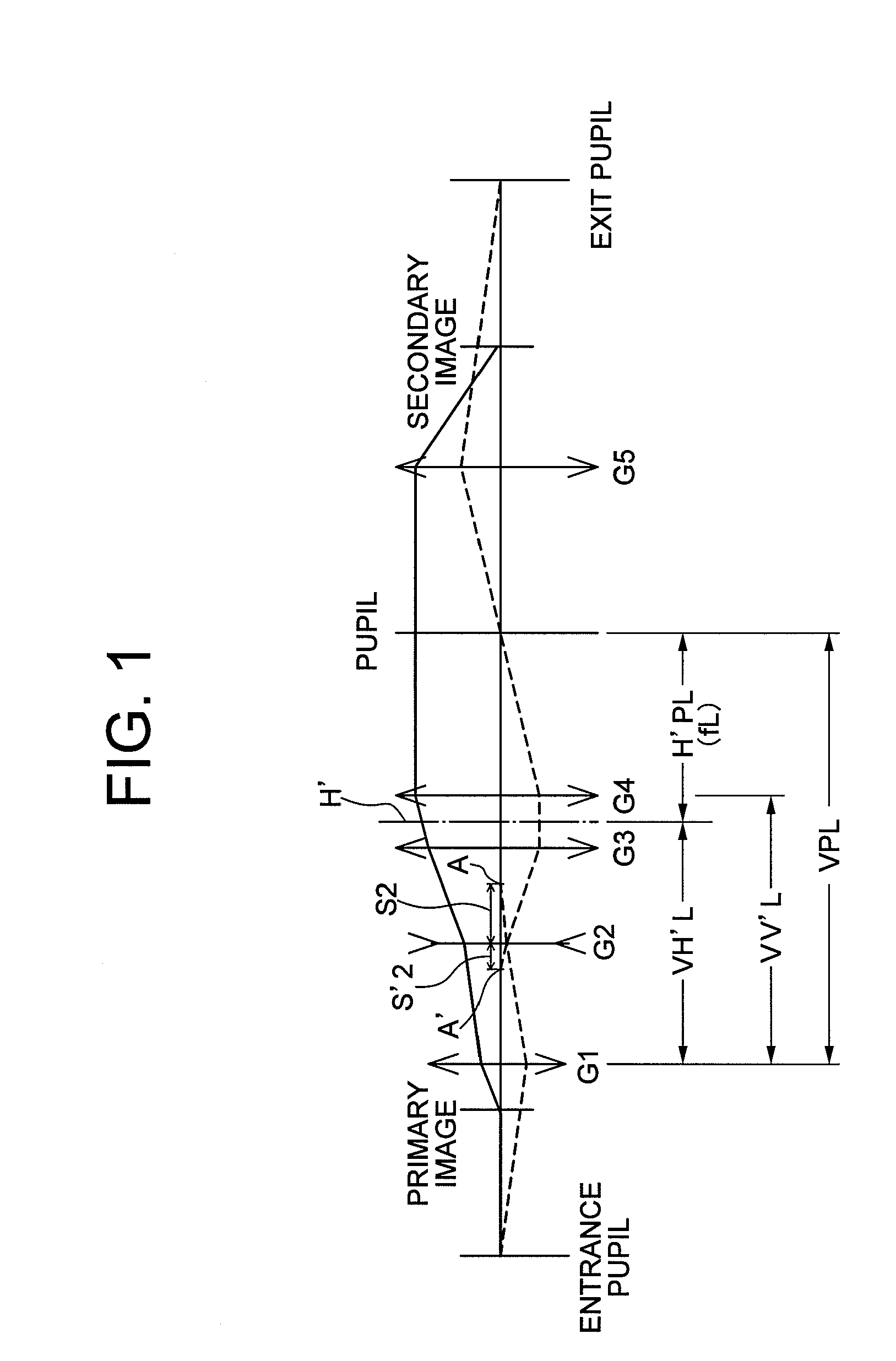 Variable power relay optical system and microscope equipped therewith