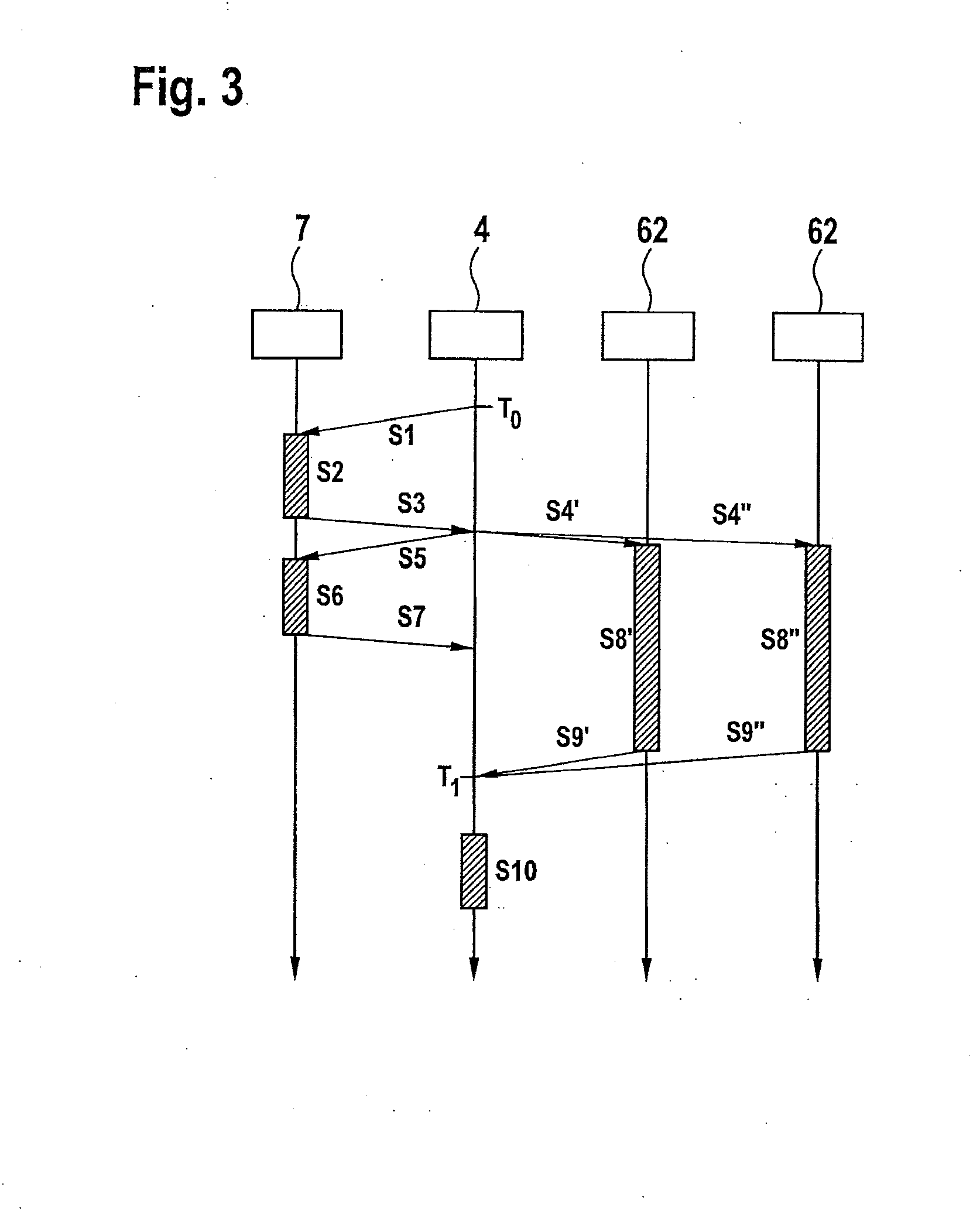 Method and control for calculating a data-based function model