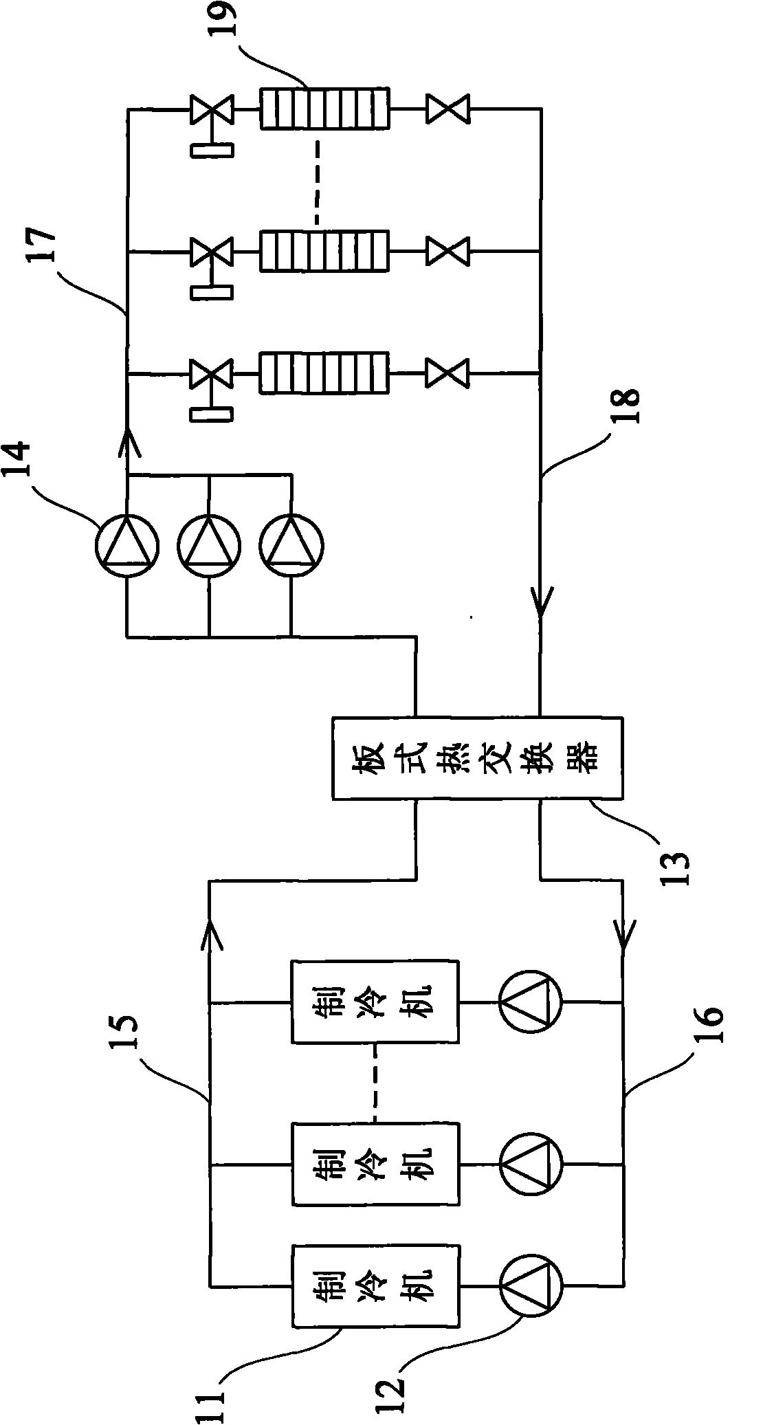 Chilled water direct supply system and method