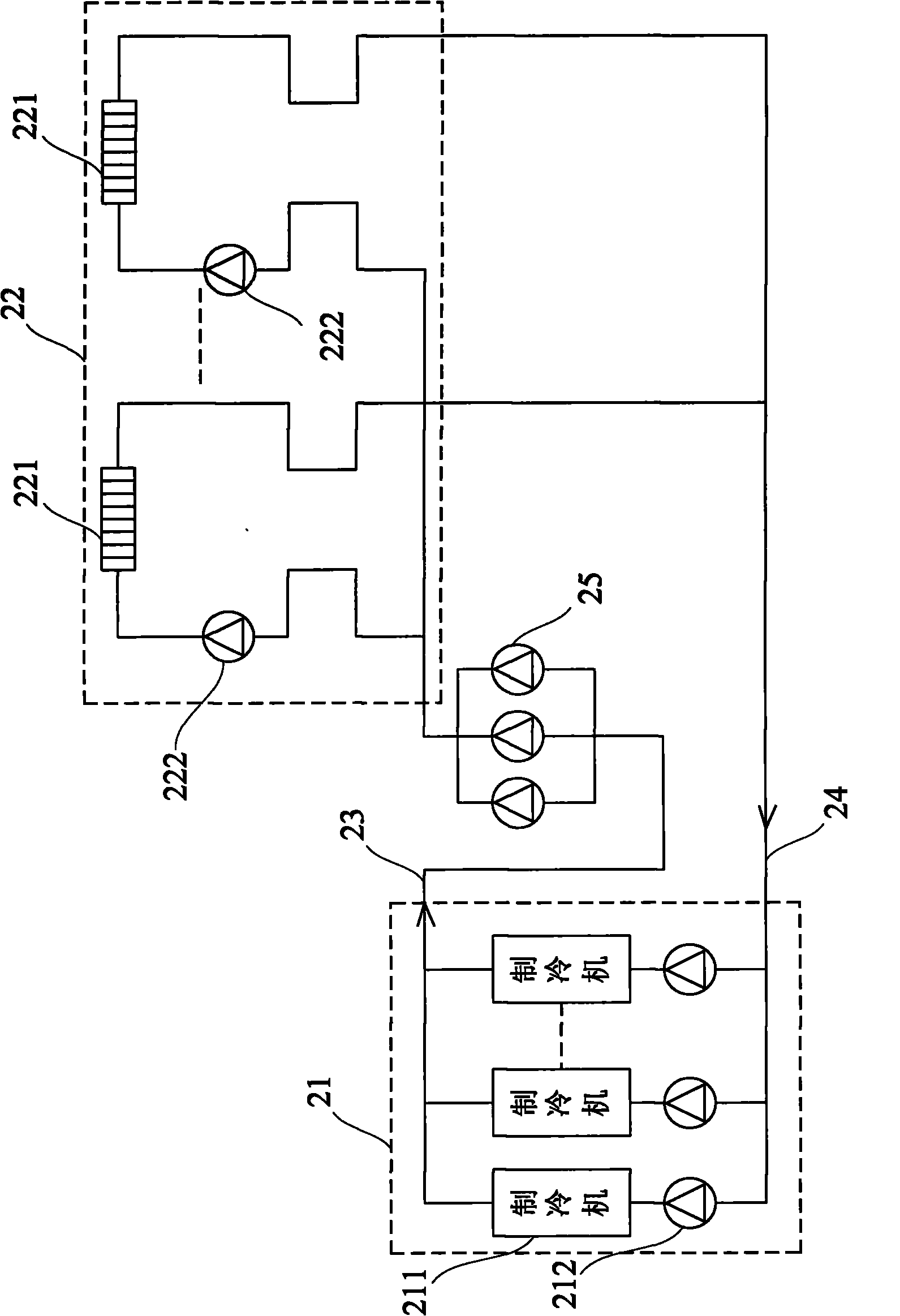 Chilled water direct supply system and method