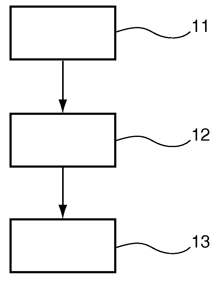 Method of optimizing rendering of a multimedia scene, and the corresponding program, signal, data carrier, terminal and reception method