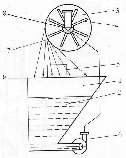 Centrifugal abrasive material projection machining device