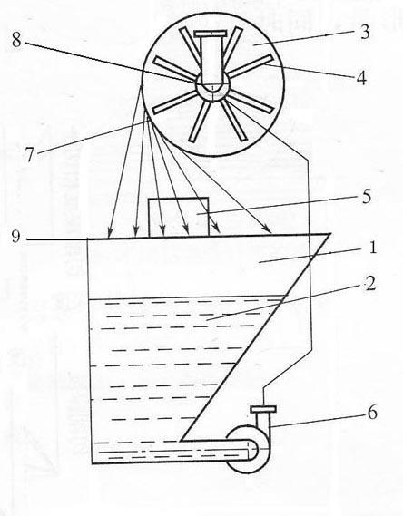 Centrifugal abrasive material projection machining device