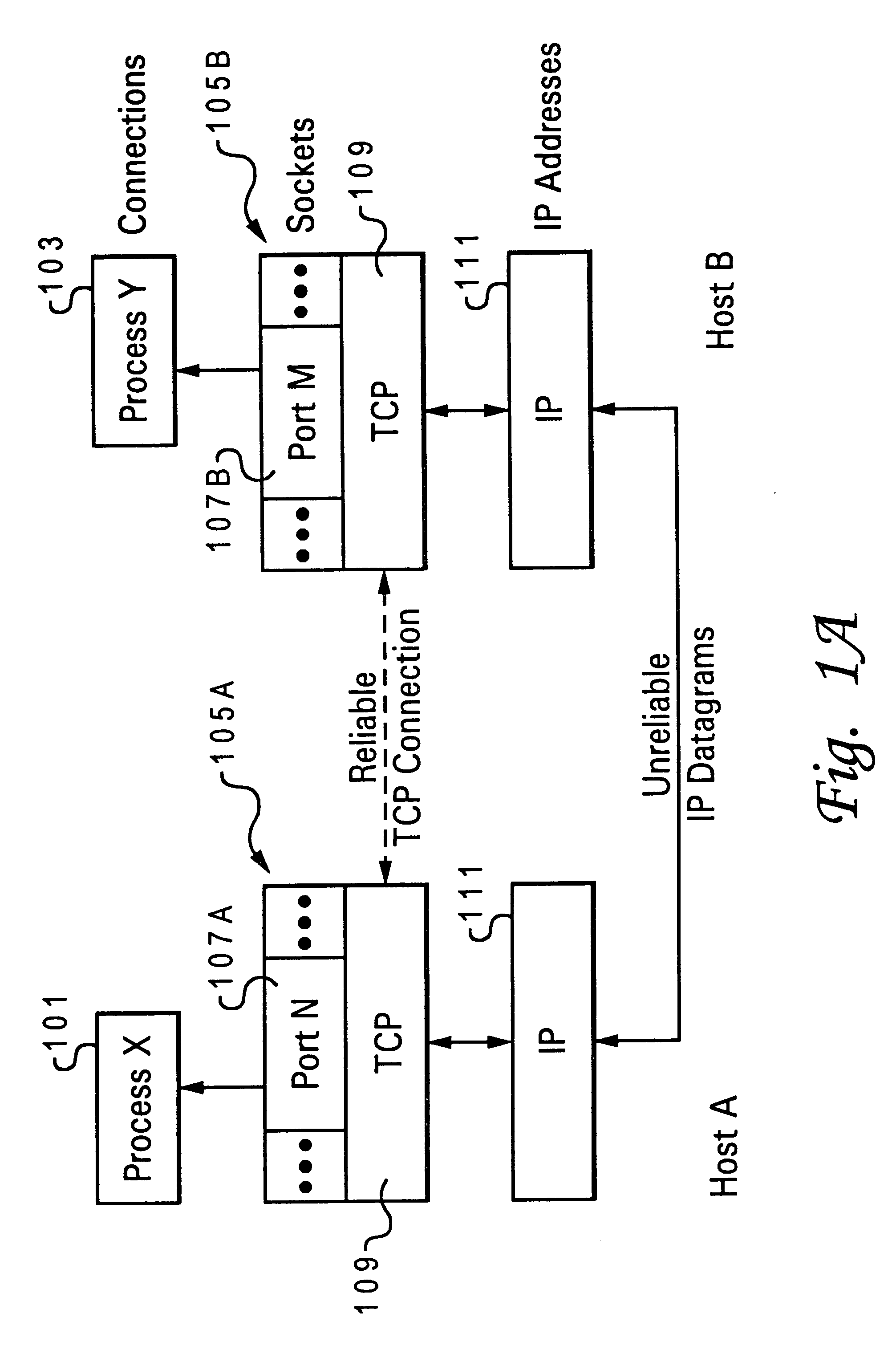 TCP-aware agent sublayer (TAS) for robust TCP over wireless