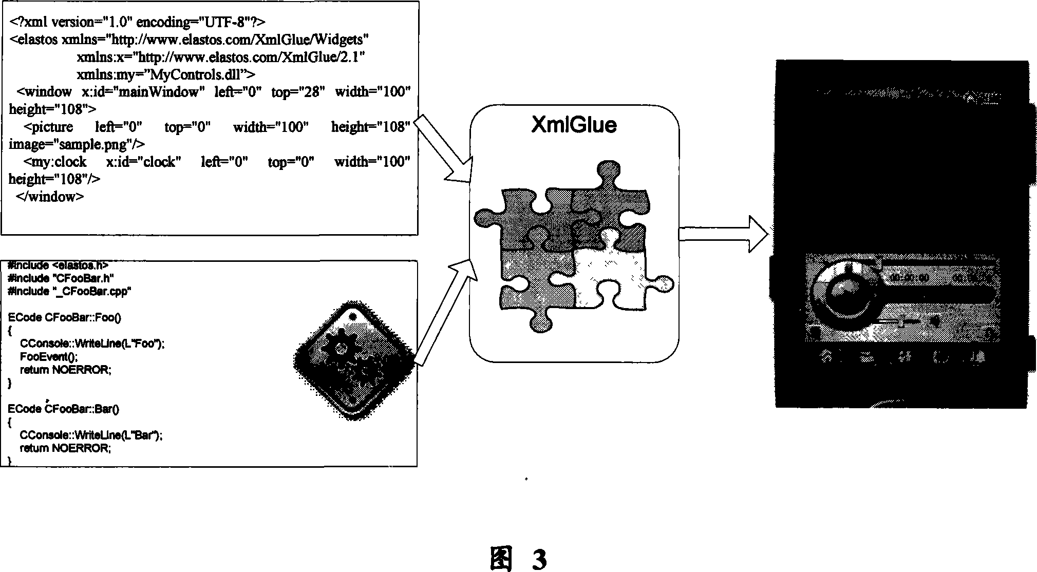 Computer software application program development and operation method based on XML and script language