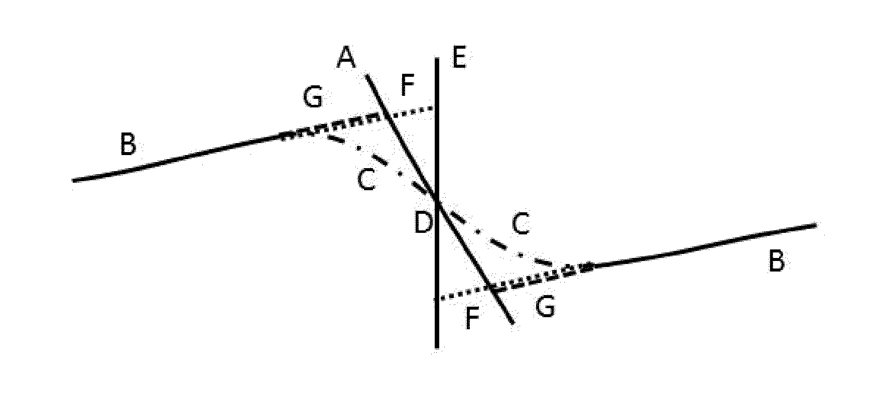 Method of constructing a geological model