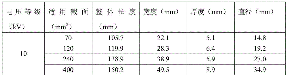 Puncture test-used insulation cover suitable for cable cabin embedded condition