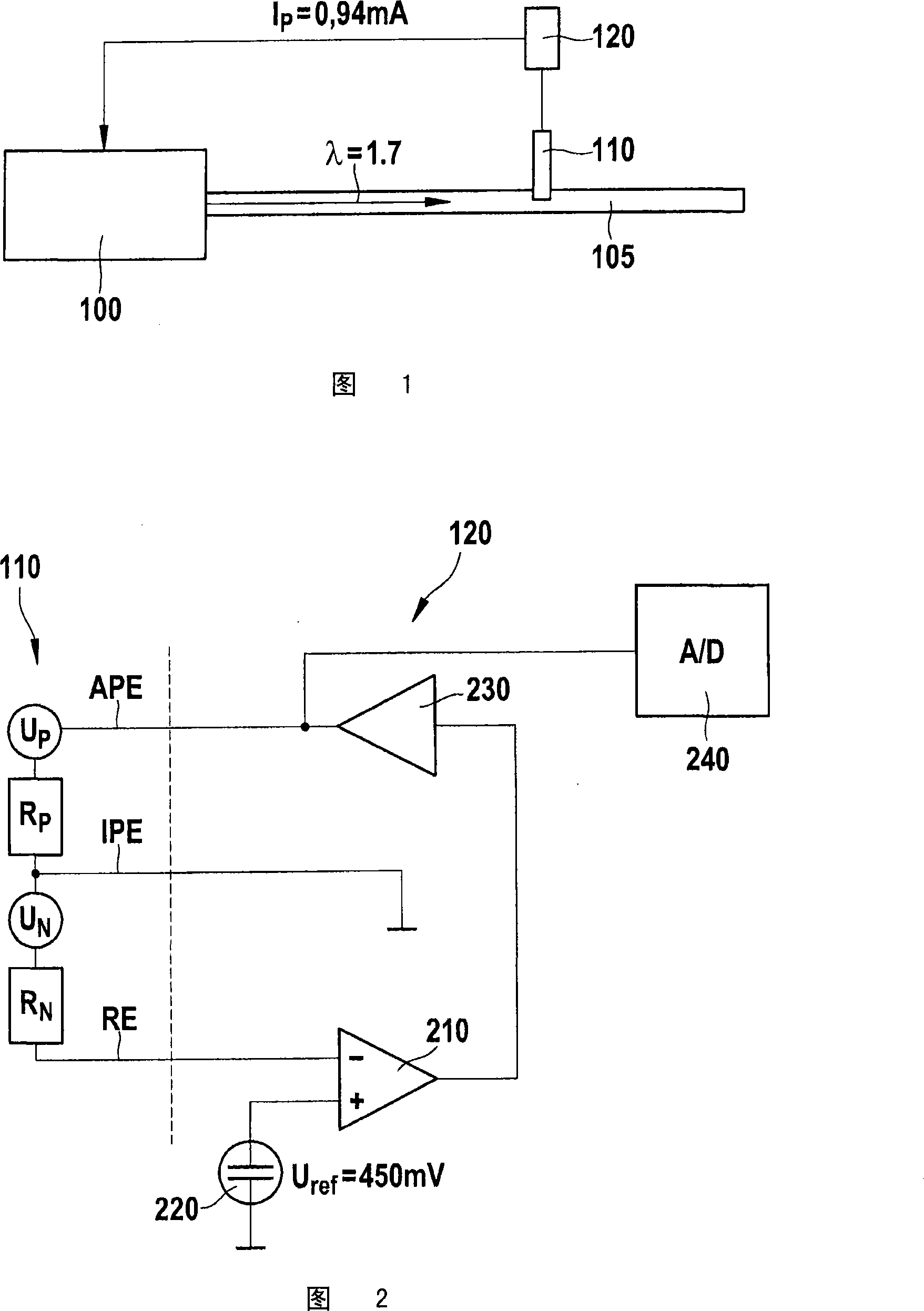 Working method of lambda seeker