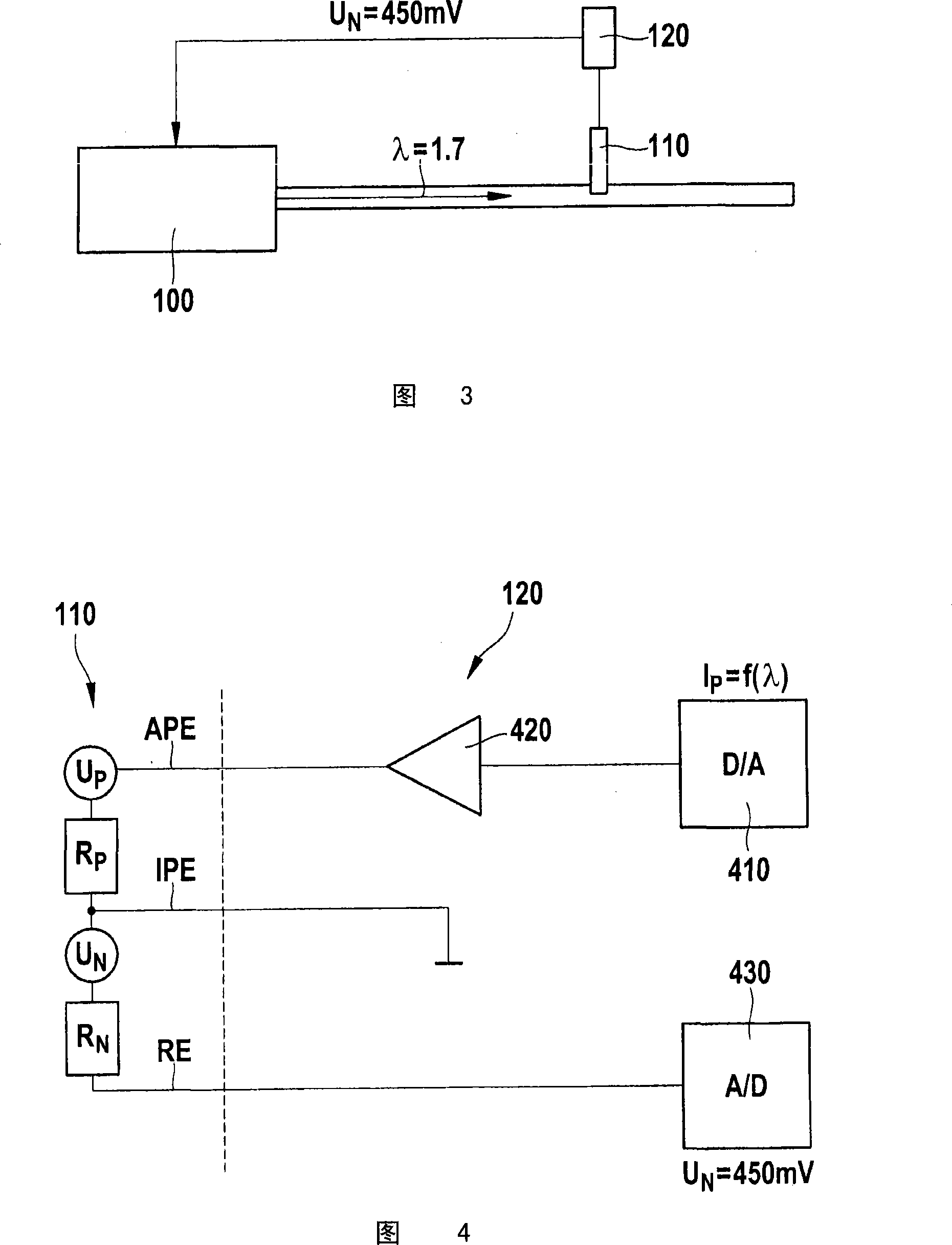 Working method of lambda seeker