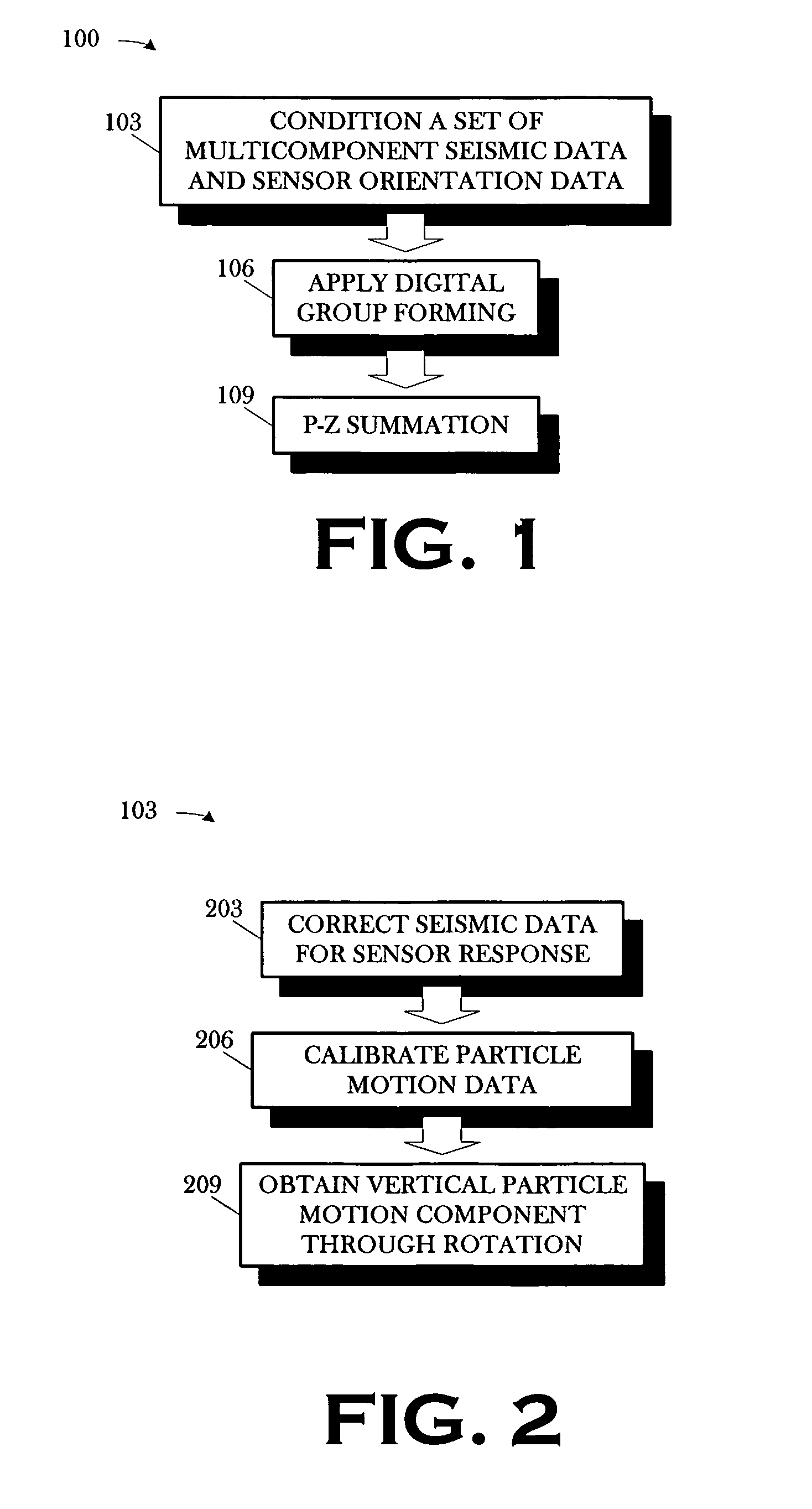 Workflow for processing streamer seismic data