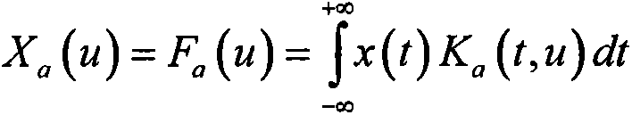 Network flow characteristic analysis method based on fractional order Fourier transformation