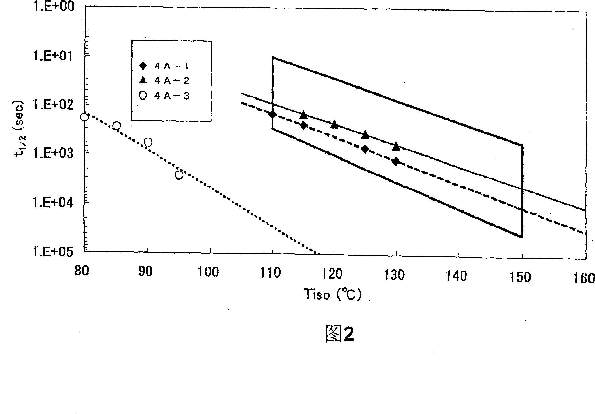 Catalyst for olefin polymerization, method for producing olefin polymer, method for producing propylene copolymer, propylene polymer, propylene polymer composition, and use of those