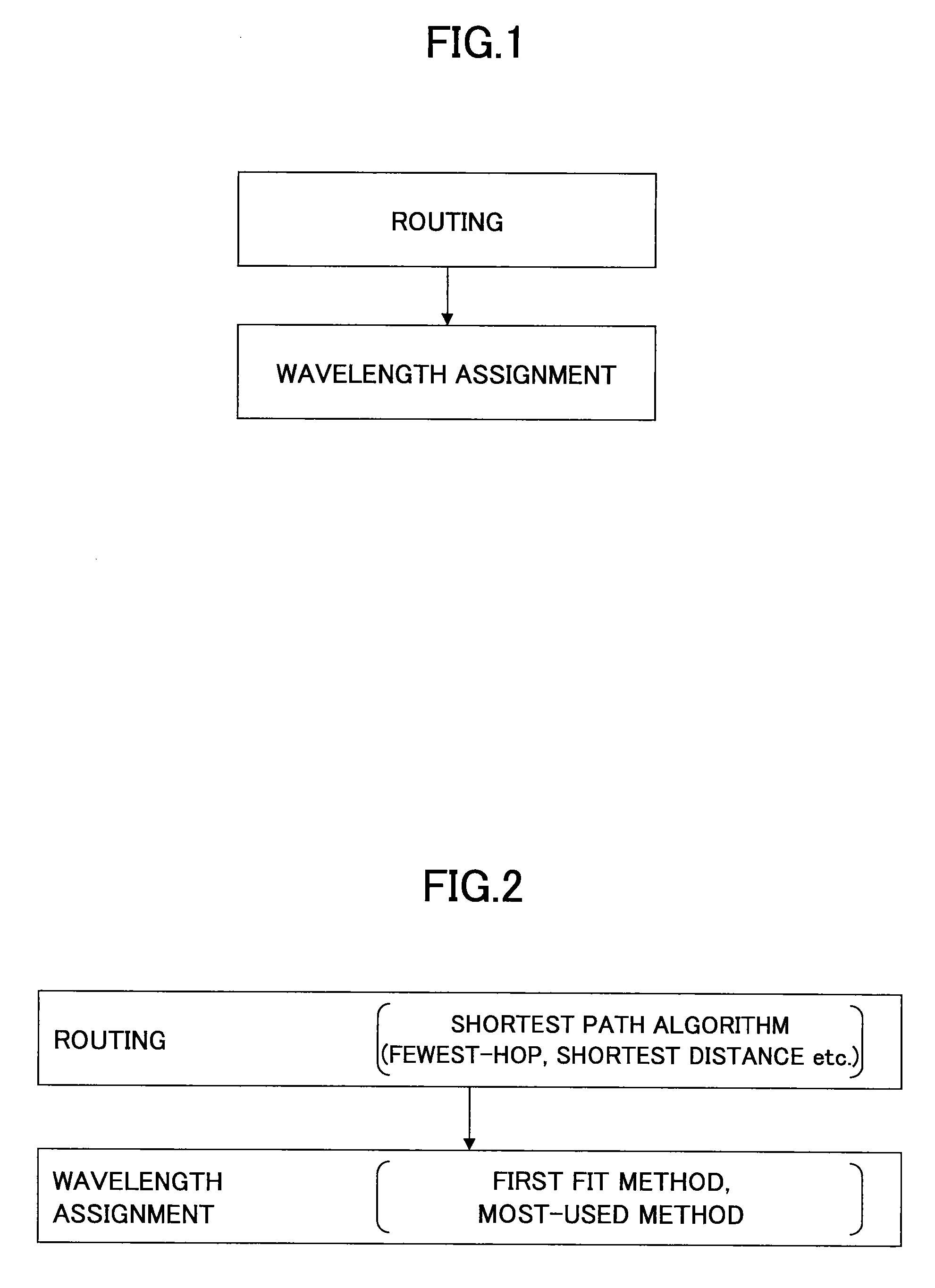 Frequency assignment method and apparatus