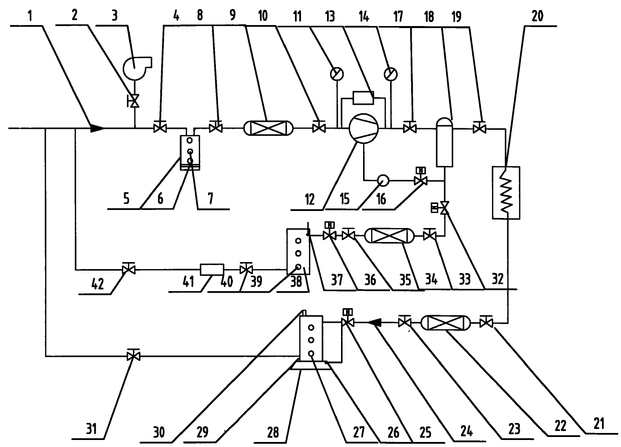 Automatic recovery and fill system of refrigeration system