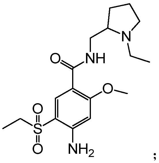 Preparation method of amisulpride