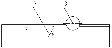 Improved Orbal oxidation ditch