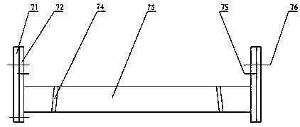 Improved Orbal oxidation ditch