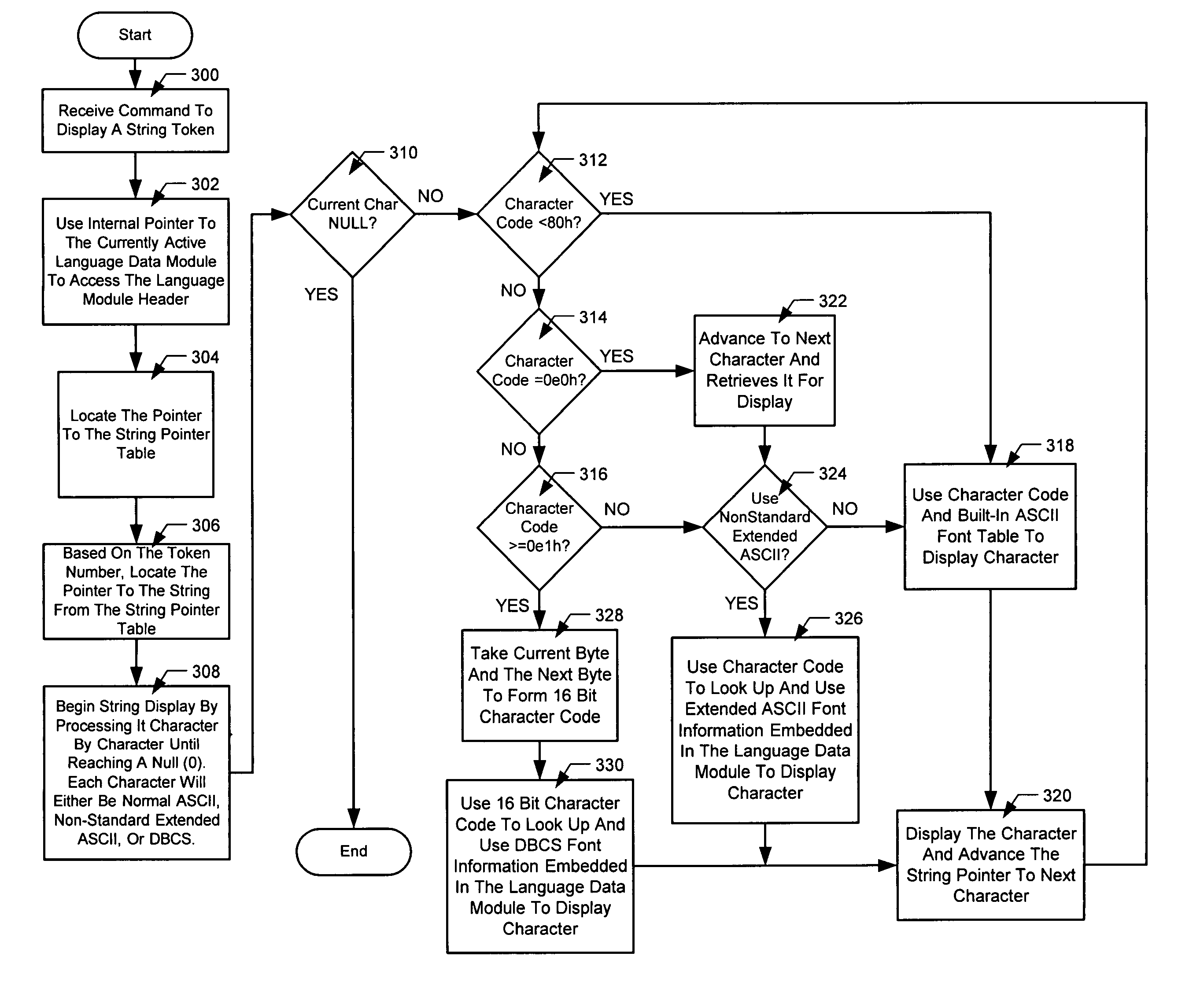 Systems, methods, and computer program products for redirecting the display of information from a computer program to a remote display terminal