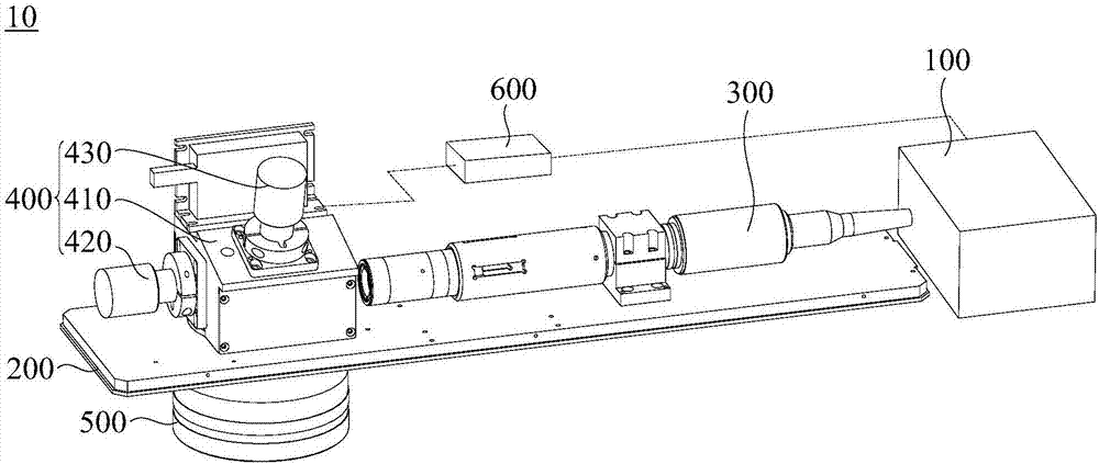 Marking method and marking device