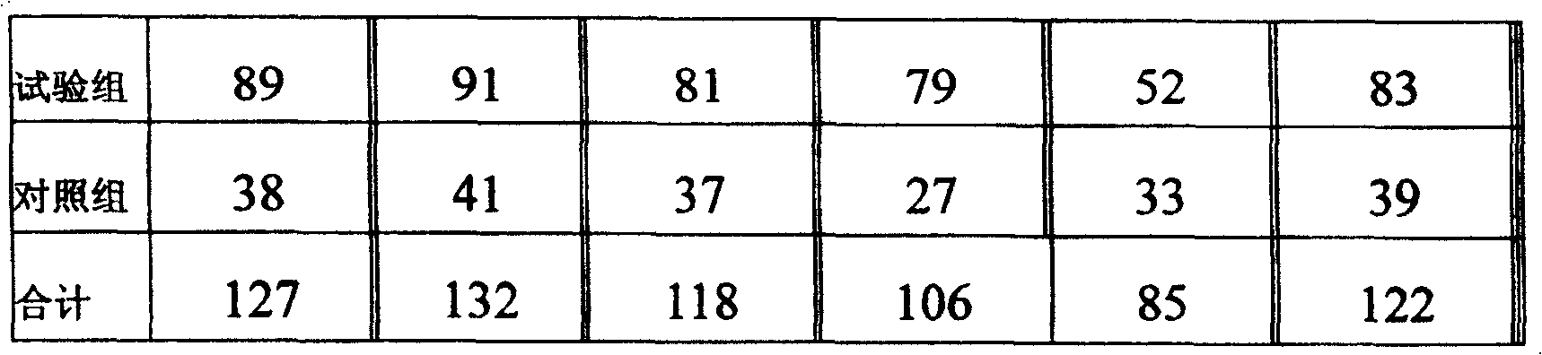 Health-caring essence and preparation method thereof