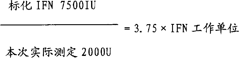 Method for preparing recombinant porcine alpha interferon standard substance