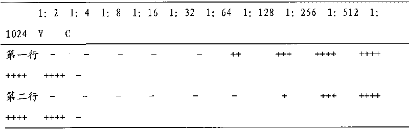 Method for preparing recombinant porcine alpha interferon standard substance