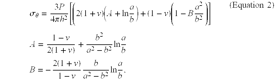 Inorganic composition