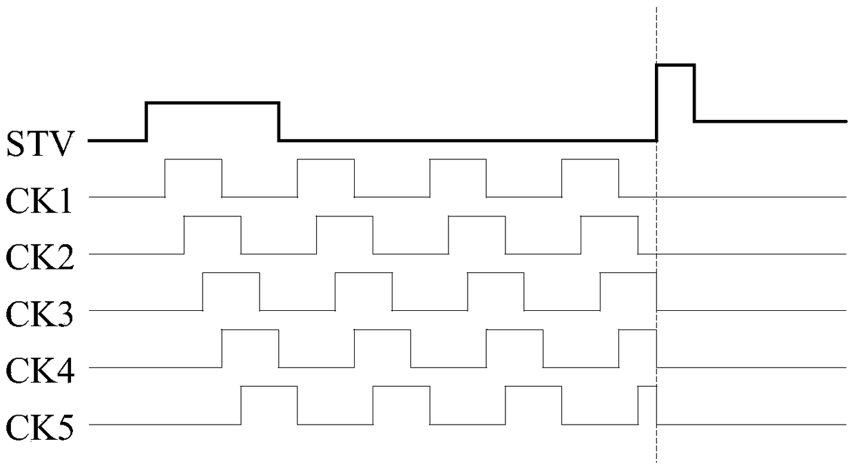 goa circuit and its driving method, display panel