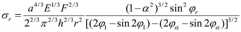 A Method for Determining Membrane Stress Values ​​Under Concentrated Force on Peripherally Clamped Circular Membranes