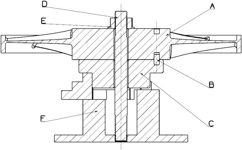 Manufacturing process of ultra-long blade complex curved surface integral impeller made of aluminum alloy material