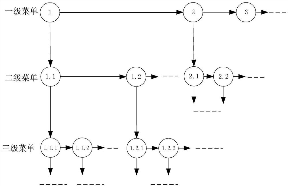 A Man-Machine Interface and Man-Machine Interaction Method Applicable to Power System Secondary Equipment