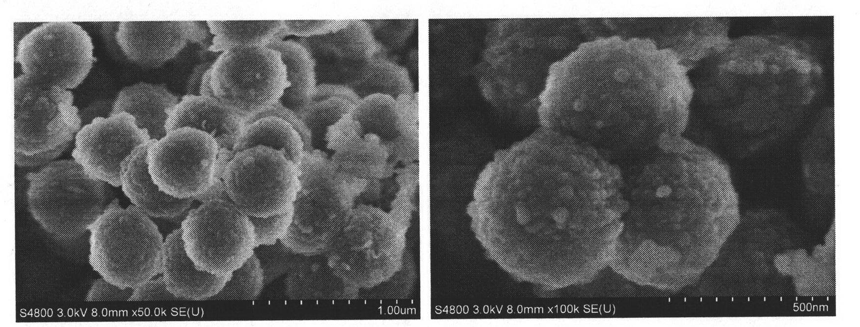 Double-shell hollow spherical organic metal framework material and preparation method thereof