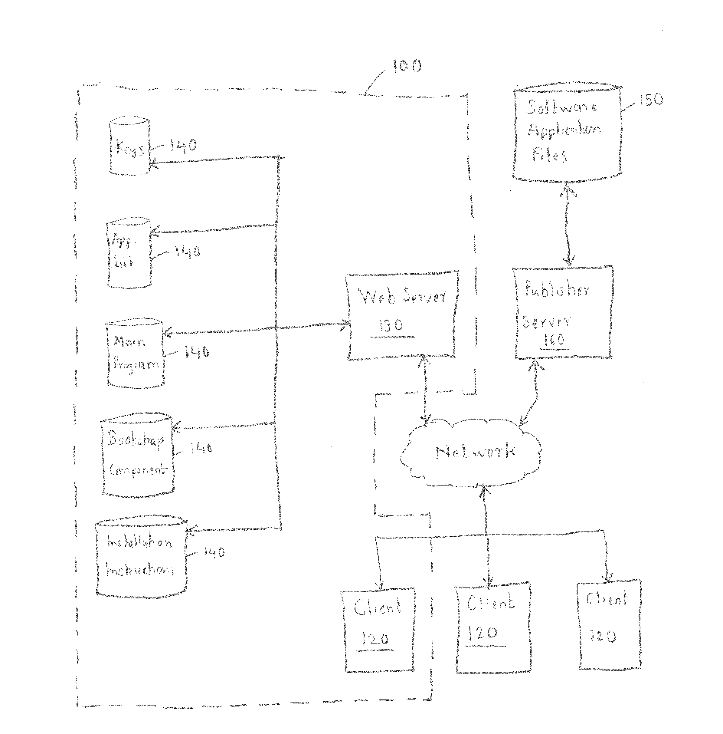 System and Method for Automating Installation and Updating of Third Party Software