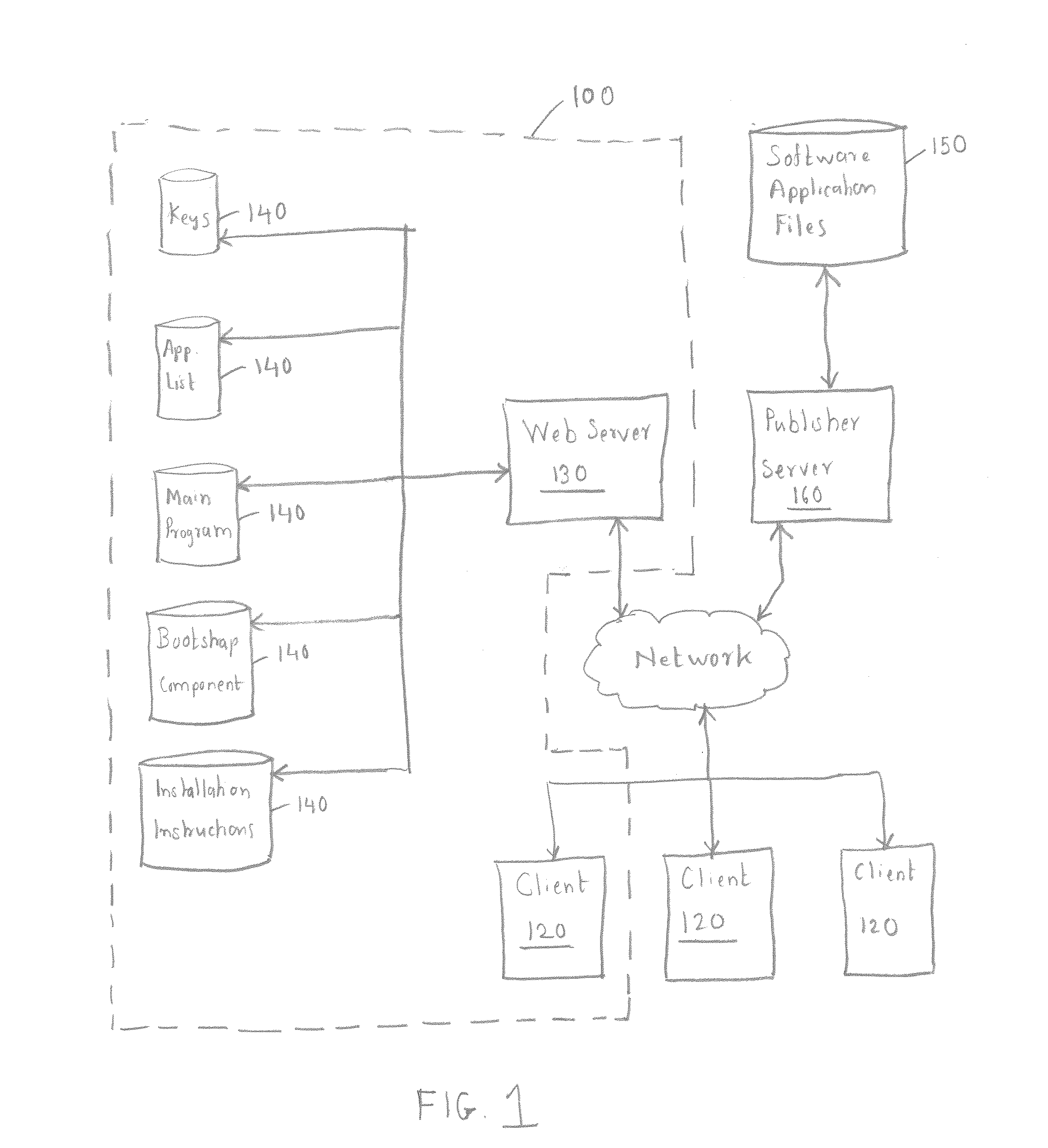 System and Method for Automating Installation and Updating of Third Party Software