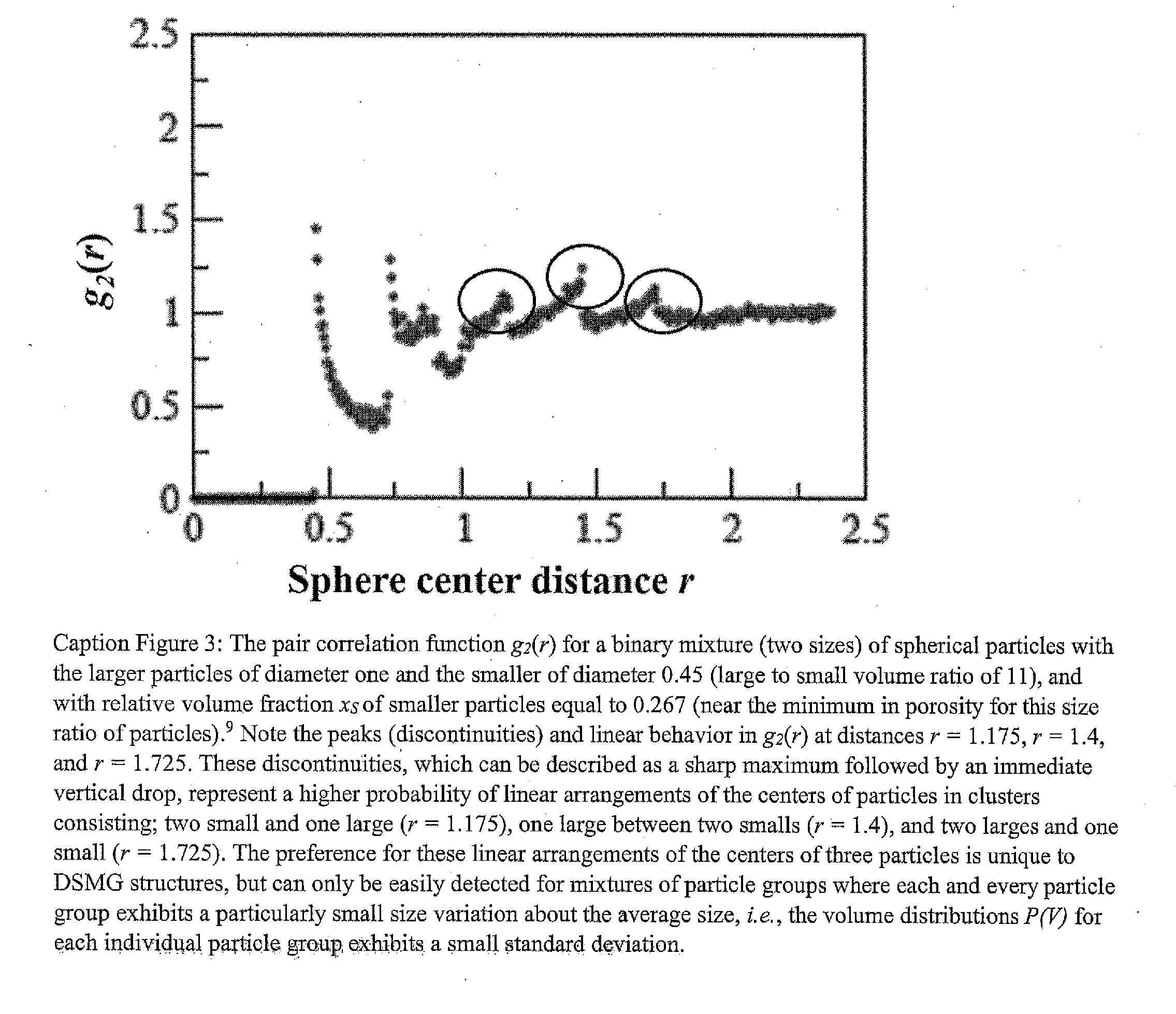 Density enhancement methods and compositions