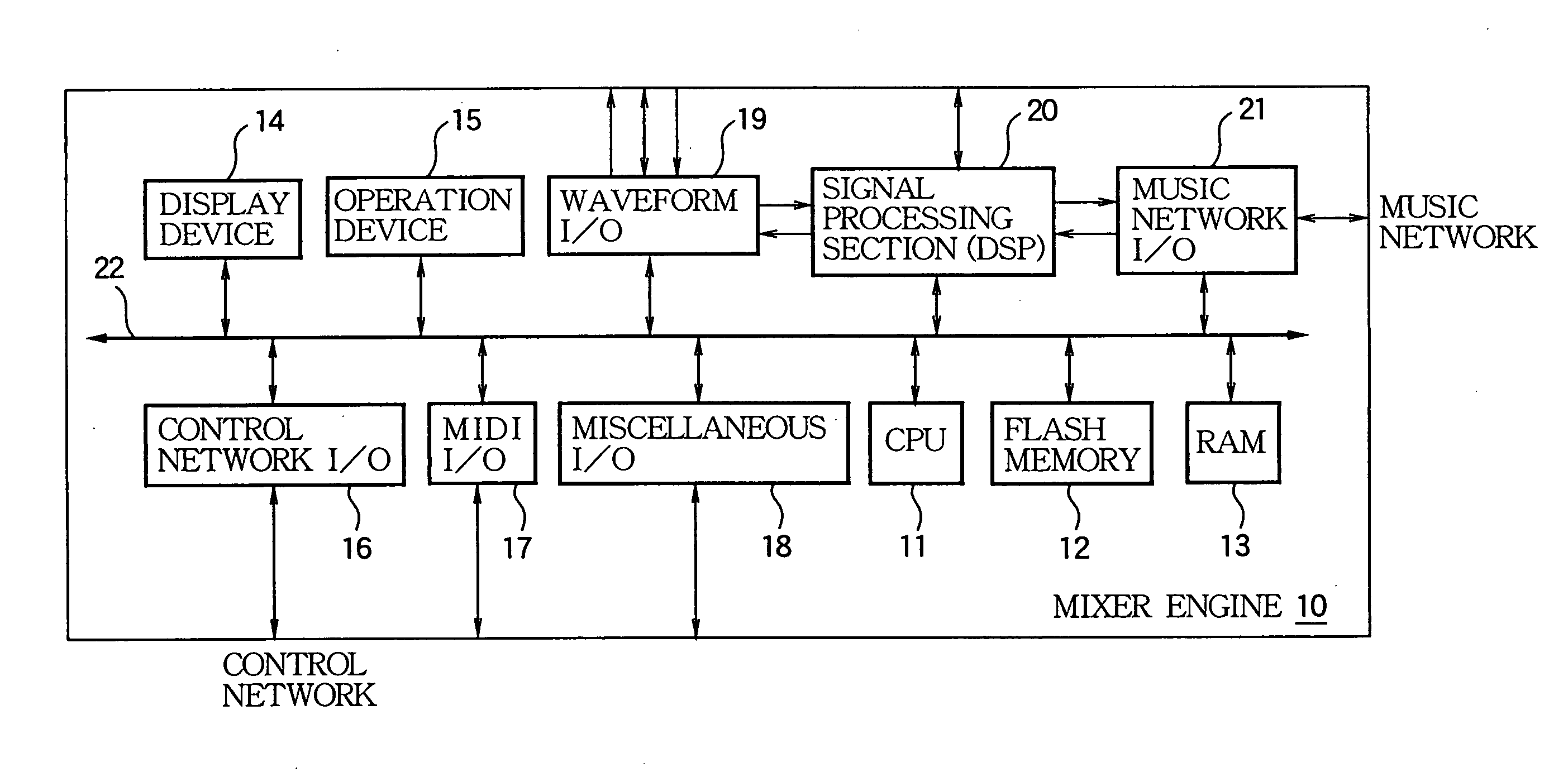 Parameter supply apparatus for audio mixing system