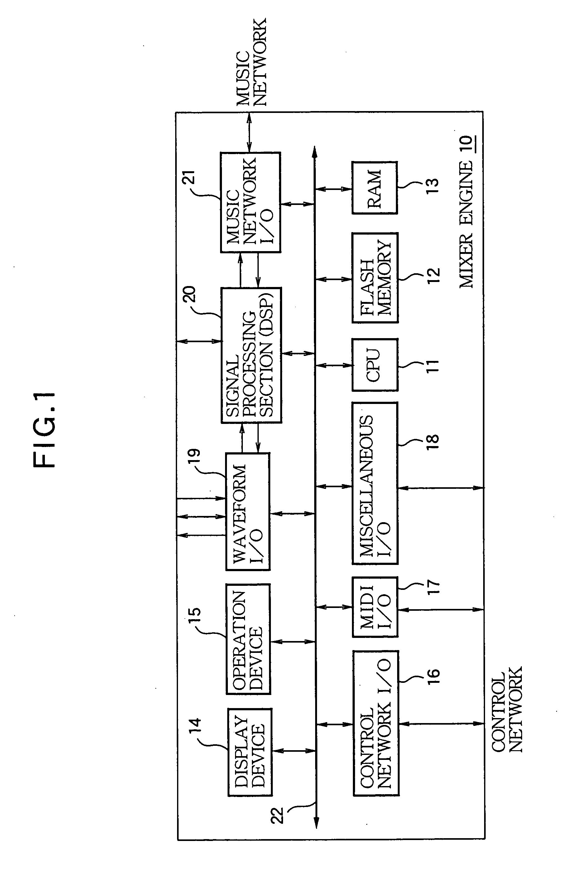 Parameter supply apparatus for audio mixing system