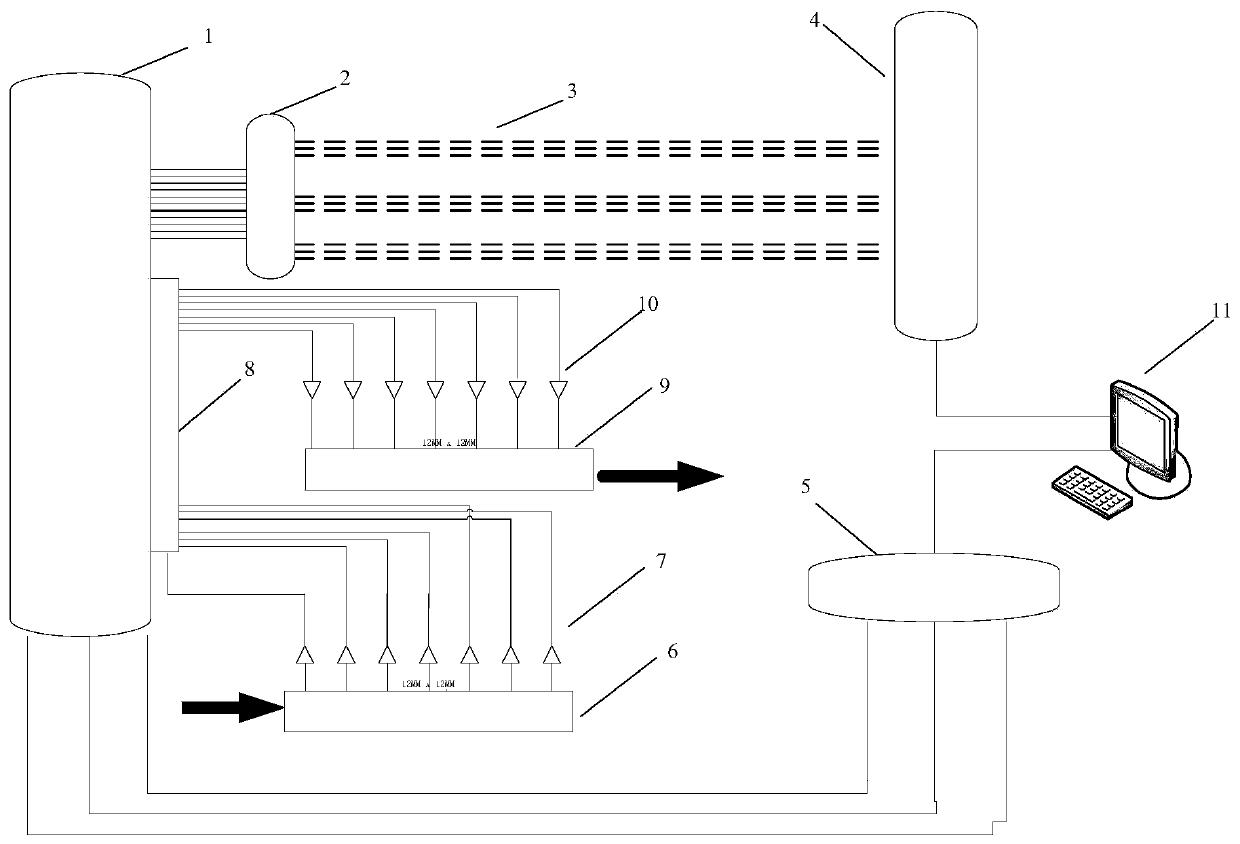 Heating system for simulating high-temperature and high-heat-flow environment on ground