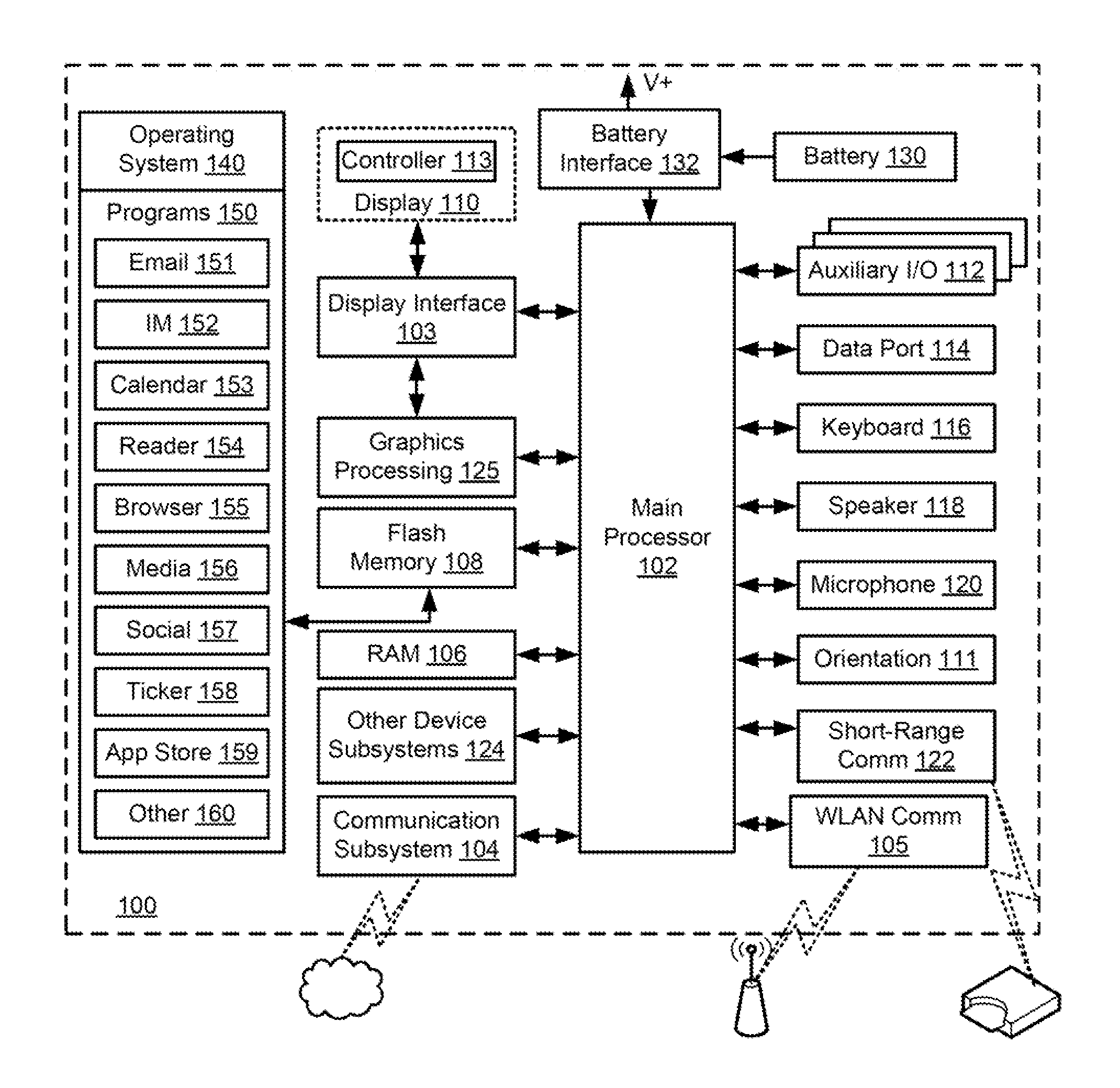 Electronic message metering and traffic management in a networked environment