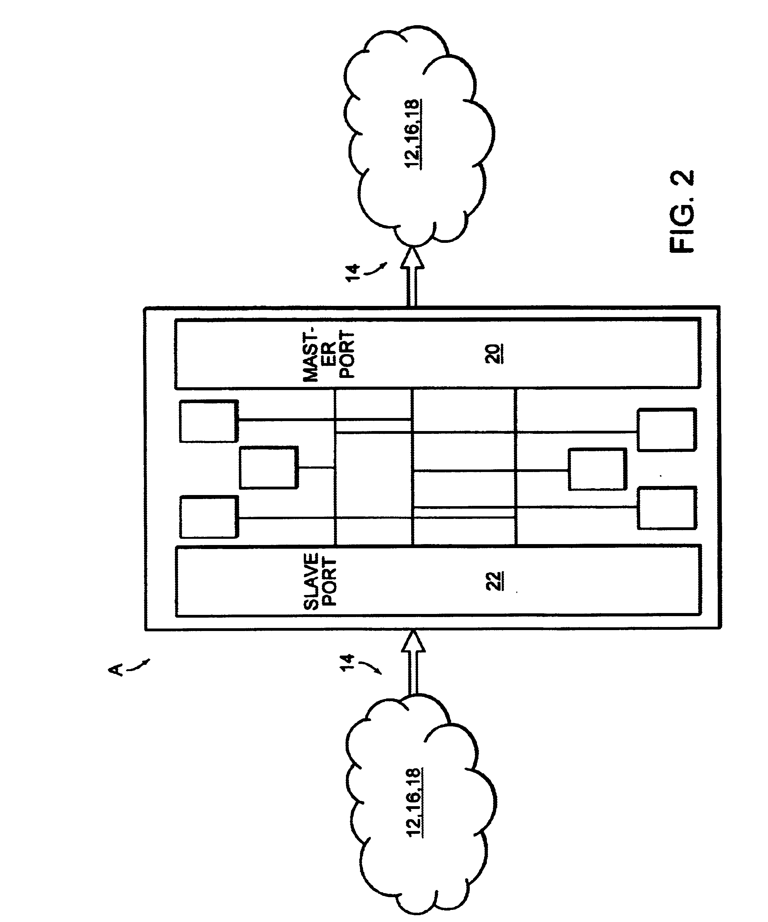 High speed access bus interface and protocol