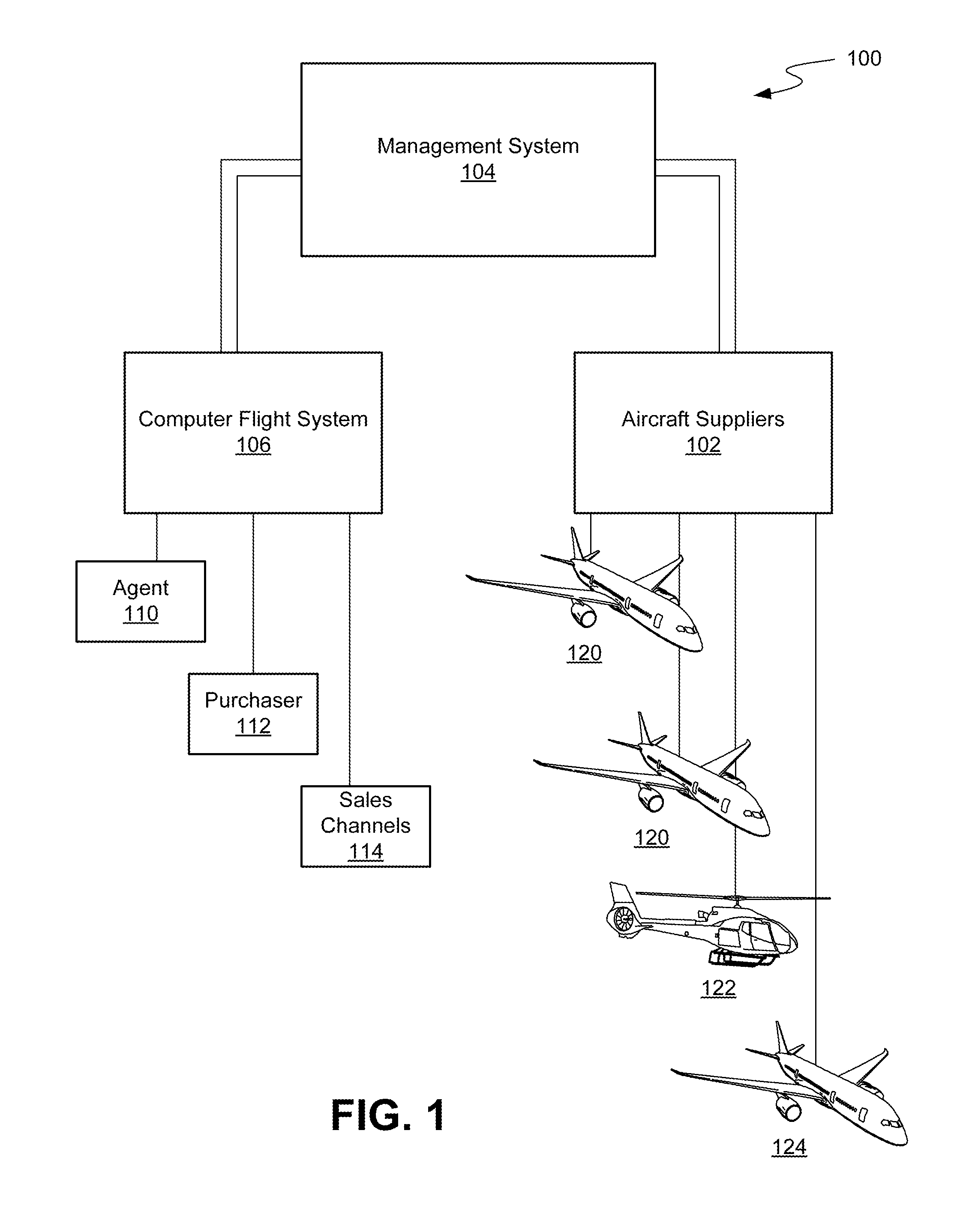 Systems, methods, and machine-readable storage media for interfacing with a computer flight system