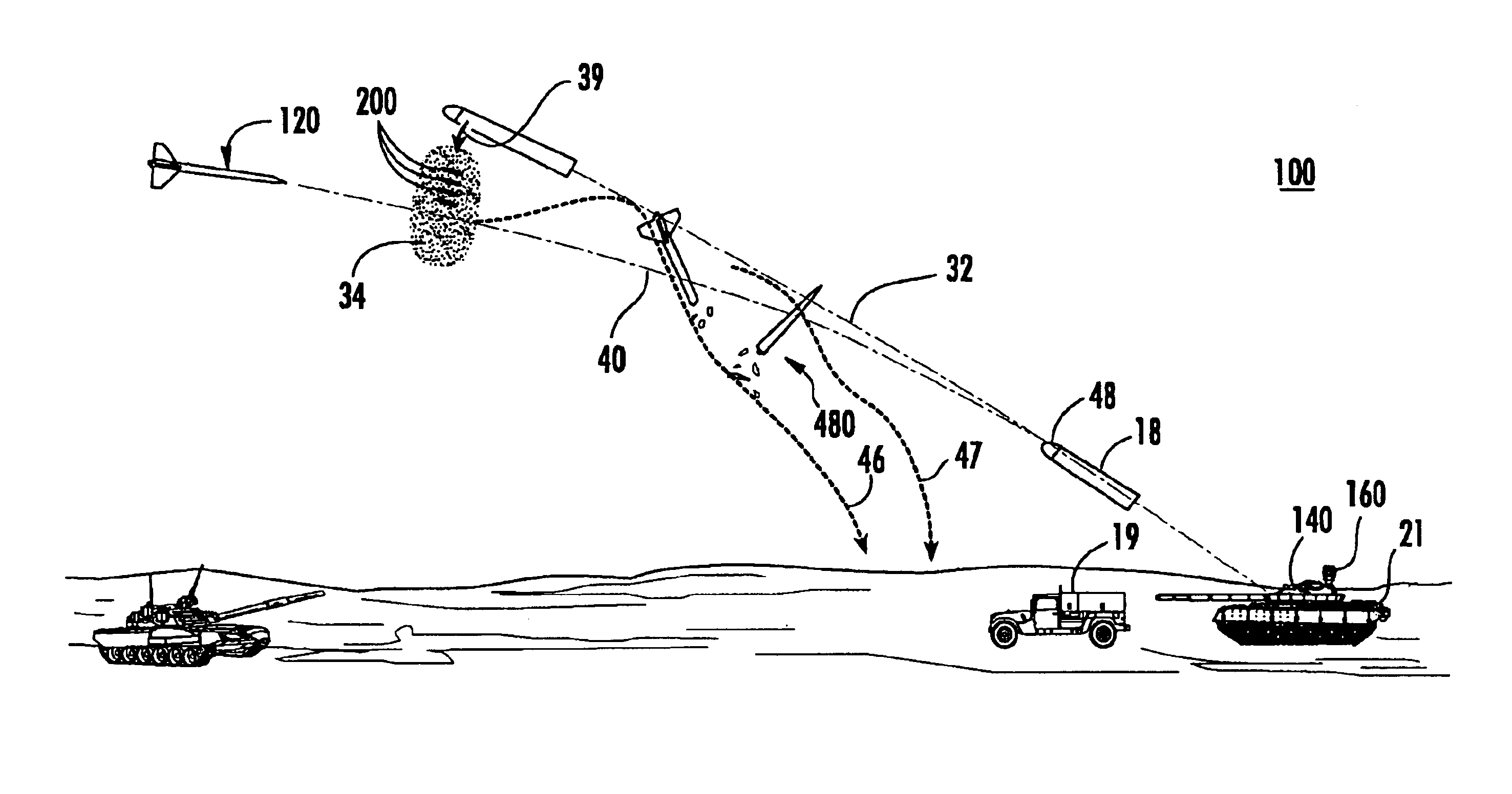 Vehicle-borne system and method for countering an incoming threat